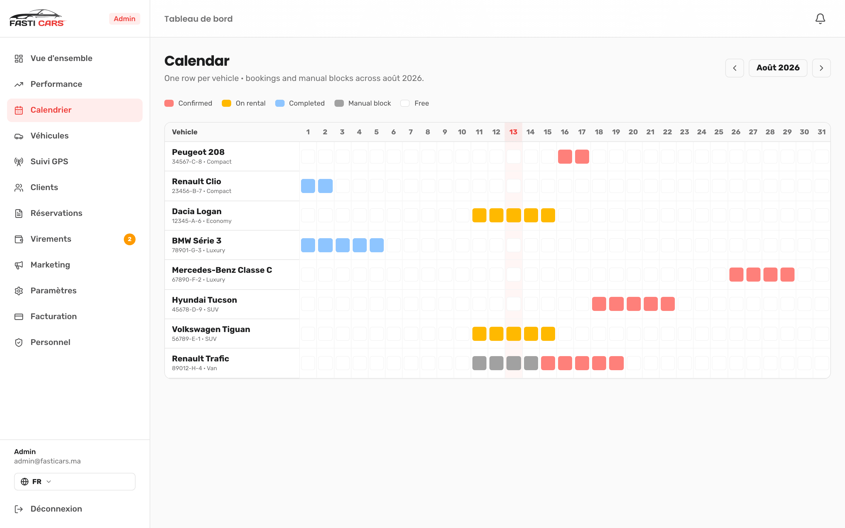 Le planning par véhicule dans le tableau de bord Kennach